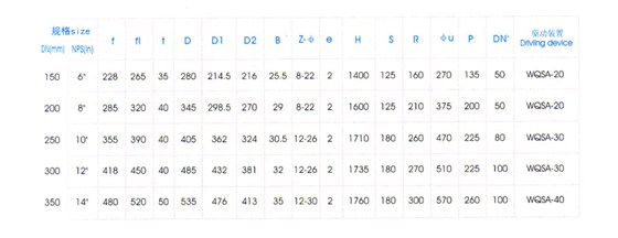 氣動(dòng)Y型平底放料閥主要外形尺寸